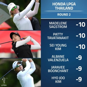 김세영, LPGA 혼다 타일랜드 2R 공동 선두… 우승 정조준