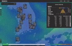 [1.5℃ HOW에 답하다] ①분산전원 솔루션 기업 식스티헤르츠