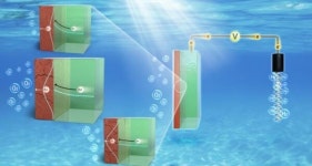[지구의 경고 1.5℃] 사우디, 석유왕국에서 재생에너지 왕국으로