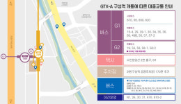 용인특례시, GTX 구성역 경유 6개 노선버스 새벽 1시 운행