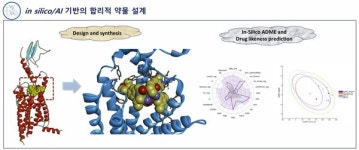 [강소기업이 간다] 항암백신 및 감염병 백신, 비만 대사질환 분야에서 독자적인 기술력 확보한 디엑스앤브이엑스(DXVX)