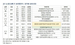 2월 둘째 주 동탄호수공원&자이 장기전세주택 965가구 분양 접수