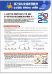 경기도시장상권진흥원, 2025년 맞춤형 소상공인 지원계획 발표