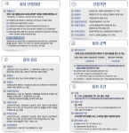 근로복지공단, 산재근로자 융자 한도 확대·금리 인하