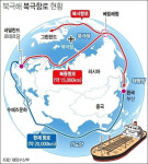 [북극항로 시대] 한국에 신산업·지정학 새로운 무대 열린다 (상)