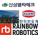 삼성전자 A+, 리노공업·한미반도체 제자리...신성델타·레인보우로보 미흡 [250대기업 업종별 ESG 지속가능경영평가 ⑩전기·전자]