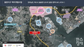 여수 율촌지구 개발 재추진… 타당성 조사 착수