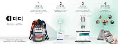 요즘사람 주식회사, 2025 대한민국 ESG 친환경대전 참가