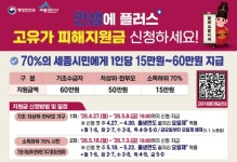 고유가 지원금 본격 집행…카드·핀테크, 민생지원 '실행 채널'로
