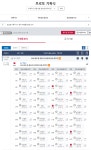 월드컵 프로토 승부식서 조합 배당률 3만8845.50배 적중