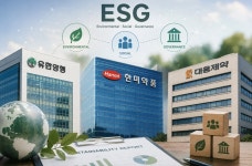 [제약사 ESG] 숫자로 본 유한·한미·대웅 보고서