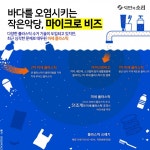 [카드뉴스] 마이크로 플라스틱의 역습