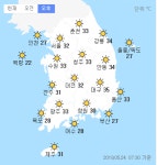 오늘 날씨, 전국 주말까지 폭염주의보에 열대야까지...전국 기상 특보