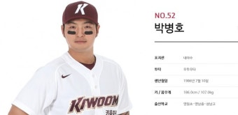 박병호, 1군 말소...프로야구 키움 히어로즈 부상