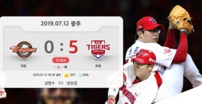 양현종, 시즌 10승, 프로야구 기아 통산 130승