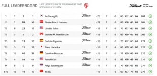 고진영 우승, LPGA CP 위민스 여자오픈 챔피언십 5타차 우승...우승상금 4억1000