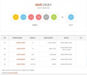 884회 로또 당첨 번호, 로또 1등 당첨자 12명...로또당첨금 17억9907만원