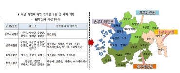 전남 농정, 아열대 과일의 달달함으로 새로 쓴다