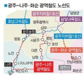 전남도, 광주~나주·화순 잇는 광역철도, 올 국가계획 반영
