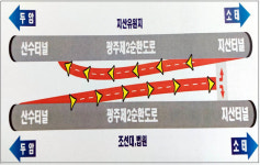 광주 제2순환로 지산IC 내달 15일 개통
