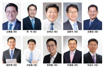 [22대 총선] 순천,광양,구례,곡성갑 지역 국회의원 후보로 거론되는 인물은 누구