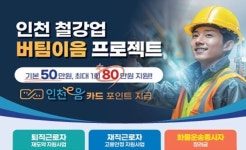 인천시, 제물포구 고용위기 선제대응지역 지정…철강업 종사자 최대 80만원 지원