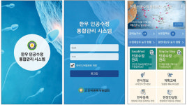 [조명] 한우 인공수정 통합관리시스템 구축 의미와 역할