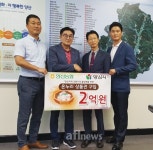 양산농협, 명절맞이 온누리상품권 2억원 상당 구매
