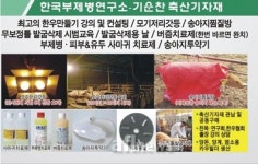 [AFL SPECIAL] 2019 축산기자재 열전 - (2)사료첨가제·동물약품