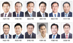 제21대 상반기 국회 농해수위로 서삼석 의원 등 12인 활동