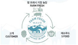 [기획시리즈] 축산업계 ESG에 주목하다 – 에쓰푸드(주)