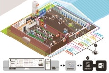 젖소 2세대 스마트 축산 모델팜 연구 박차