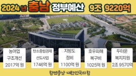 충남도, 내년도 예산안 9조 9220억 편성