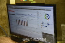 [농수축산신문-한국종축개량협회 공동기획] 가축개량, 기록에서 답을 찾다 ⑦최광현 대흥목장 대표