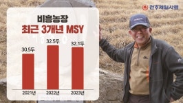 [현장] 비흥농장