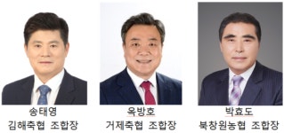 김해축산농협·거제축산농협·북창원농협, NH농협생명 2024년 4분기 위너스 사무소 선정