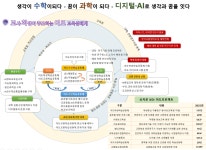 최교진 세종시교육감, AI 시대 이공계 날개 달다...세종이도프로젝트 본격 추진
