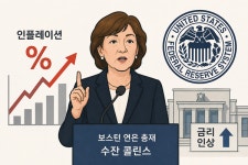 美 연준 콜린스 