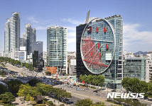 HDC현대산업개발, 매출 1조4,261억원 달성…전년比 25.9% 증가