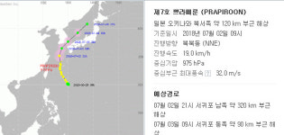 결코 늦출 수 없는 긴장감....태풍진로예상, 다소 약하게 올라오지만
