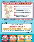 식약처 건강한 50~64세 신중년, 식사관리 안내서 배포