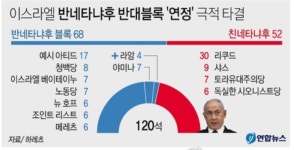 이스라엘 네타냐후 시대 막 내린다…반대블록 '연정' 극적 타결