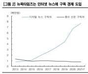 [데이터경제] 뉴욕타임즈, 최고가 경신...종이신문에서 구독경제로의 변신에 성공