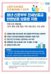 김해시 청년·신혼부부 전세보증금 보증료 경남 바로서비스로 신청