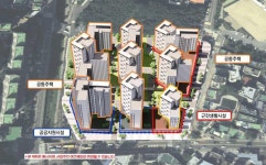 경기도 도시재생 뉴딜사업지 확정...안양 3동, 안산 사동 등 5곳