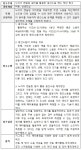 정유희 소장, 과학! 수행평가로 학생부 차별화 전략 #8 물리학Ⅰ