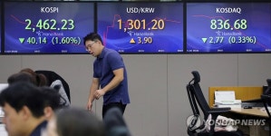 거래소, 코스닥 급락에 매도 사이드카 발동