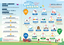 부산관광공사, 서부산 랜드마크 스탬프투어 이벤트