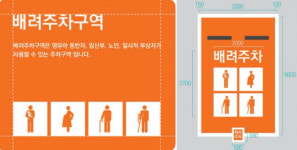 부천시, 소유 넘어 공유로 상생 경제 만들기 앞장...주차공간·학교시설·지역명소 개방 추진