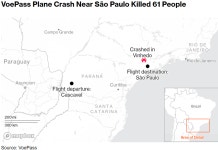 브라질서 여객기 추락사고로 탑승자 61명 전원 사망